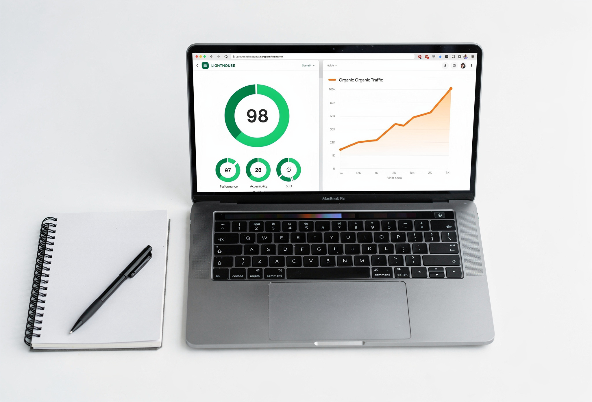 Laptop ekranında site performans raporu ve trafik grafiği gösteren analiz ekranı